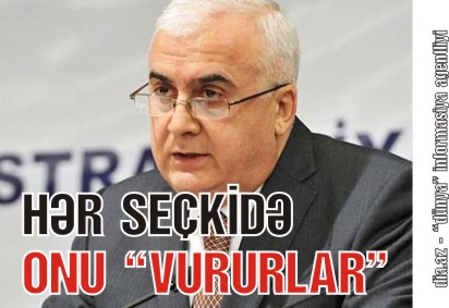 İSMƏT ABBASOV BU SEÇKİ İLİNDƏ DƏ ƏSAS HƏDƏFDİR