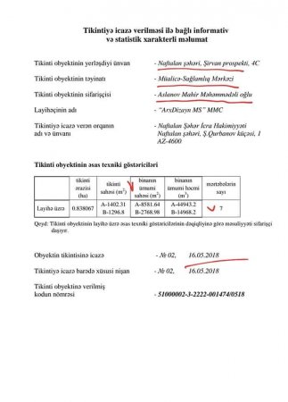 Oğlu “Maserati” ilə avtoşluq edəndə “zəhmətkeşik” deyən deputatın otel və sanatoriyaları üzə çıxdı