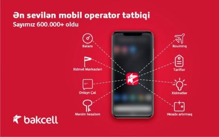 "Mənim Bakcellim" virtual müştəri xidmətinin istifadəçi sayı 600 mini ötüb