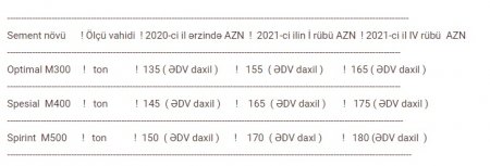 “Holcim-Azərbaycan” rəsmən AZƏRBAYCANA QARŞI...