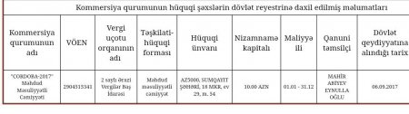 Buralarda tender-mender hərləyən yoxdur...