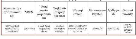 Buralarda tender-mender hərləyən yoxdur...