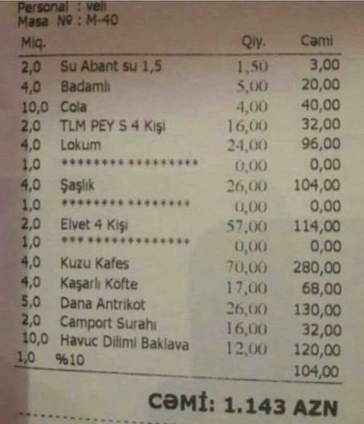 Kafe və mağazaların çek fırıldağı 