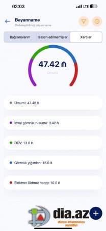 Gömrük limitinə belə ÜSYAN ETDİ