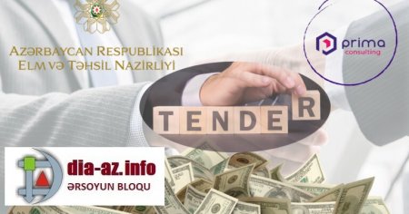 Təhsil Tələbə Krediti Fondunda ŞÜBHƏLİ SATINALMA