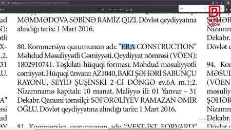 İrəvan Dram Teatrının binasının təmirinə ayrılan 3 milyon manatı KİMLƏR MƏNİMSƏYİB?