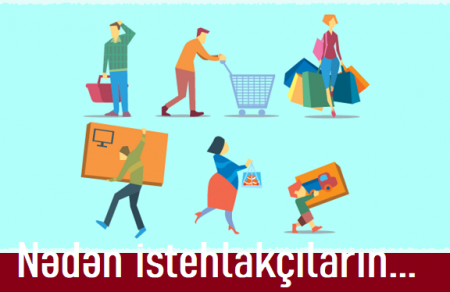 Nədən istehlakçıların hüquqlarını mütəmadi olaraq pozan...