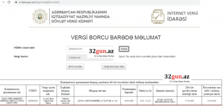 Milyonluq  tenderlərin qalibi "Ozon Tibb Mərkəzi"-nin   dövlətə külli miqdarda borcu üzə çıxdı