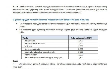 SOCAR-da nə İŞLƏR ÇEVRİLİR...