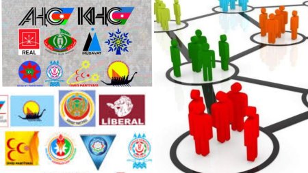 Siyasi partiyalar dövlətdən NƏ QƏDƏR MADDİ DƏSTƏK ALIR?